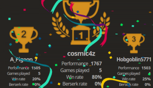 Read more about the article Online Arena #4