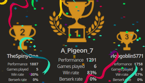 Read more about the article Online Arena #6